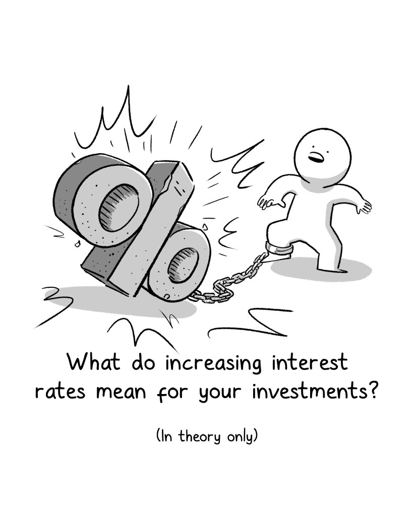 What do increasing interest rates mean for your investments? – The Woke ...