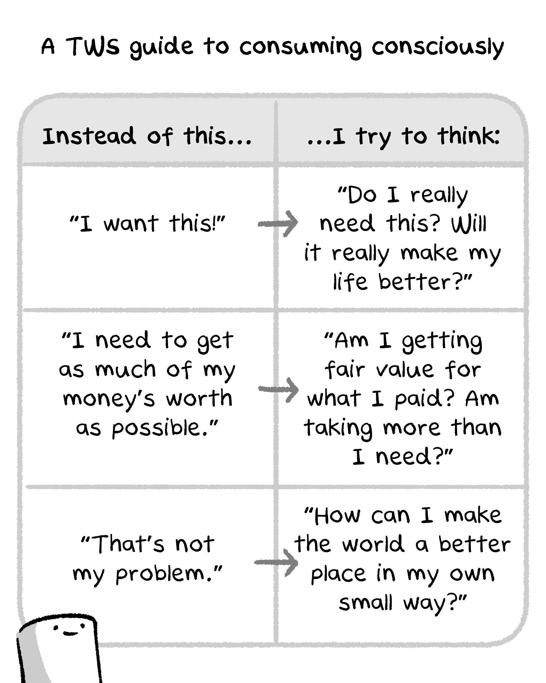 Math Problem Buffet What buffets teach us about society’s problems – The Woke Salaryman: